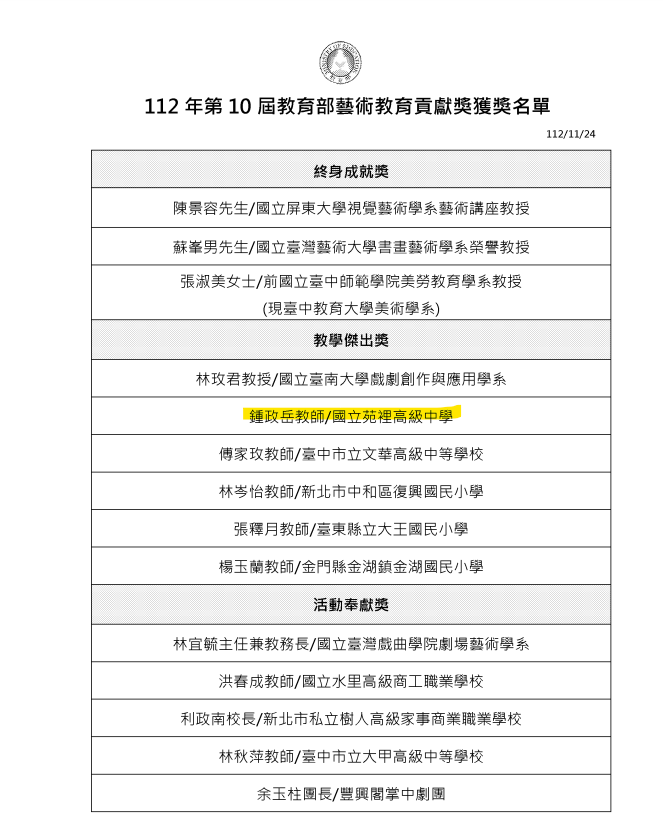 恭喜本系鍾政岳助理教授榮獲第10屆「教育部藝術教育貢獻獎」教學傑出獎